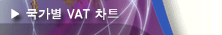  VAT Ʈ